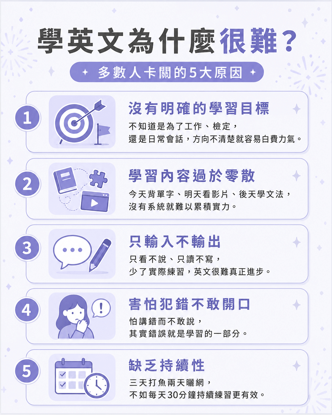 學英文為什麼很難？多數人卡關的5大原因