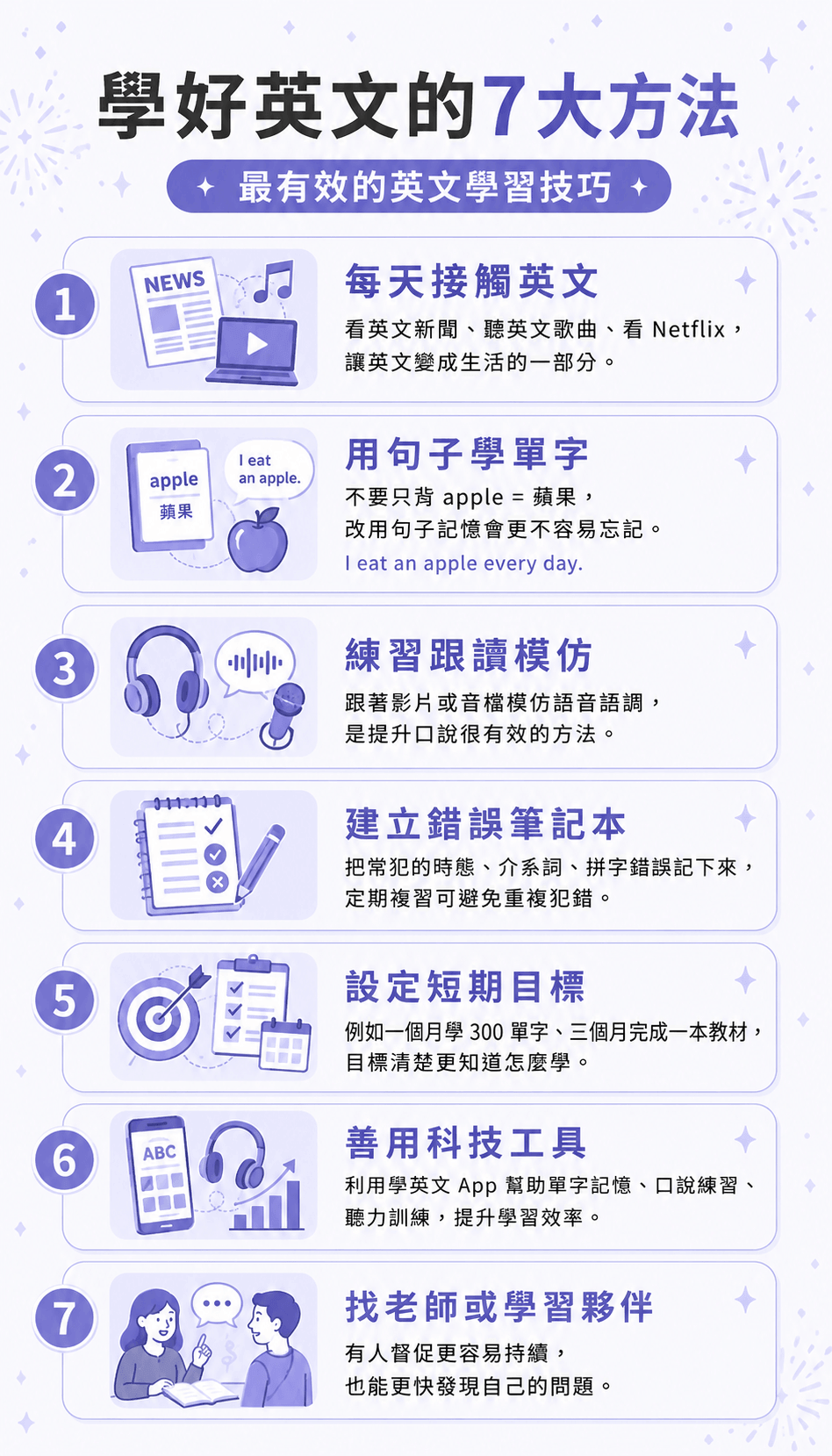 學好英文的7大方法