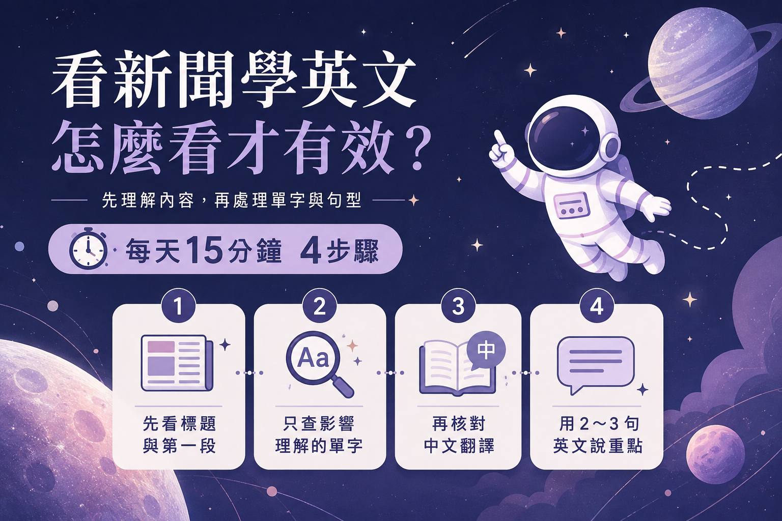 看新聞學英文怎麼看才有效